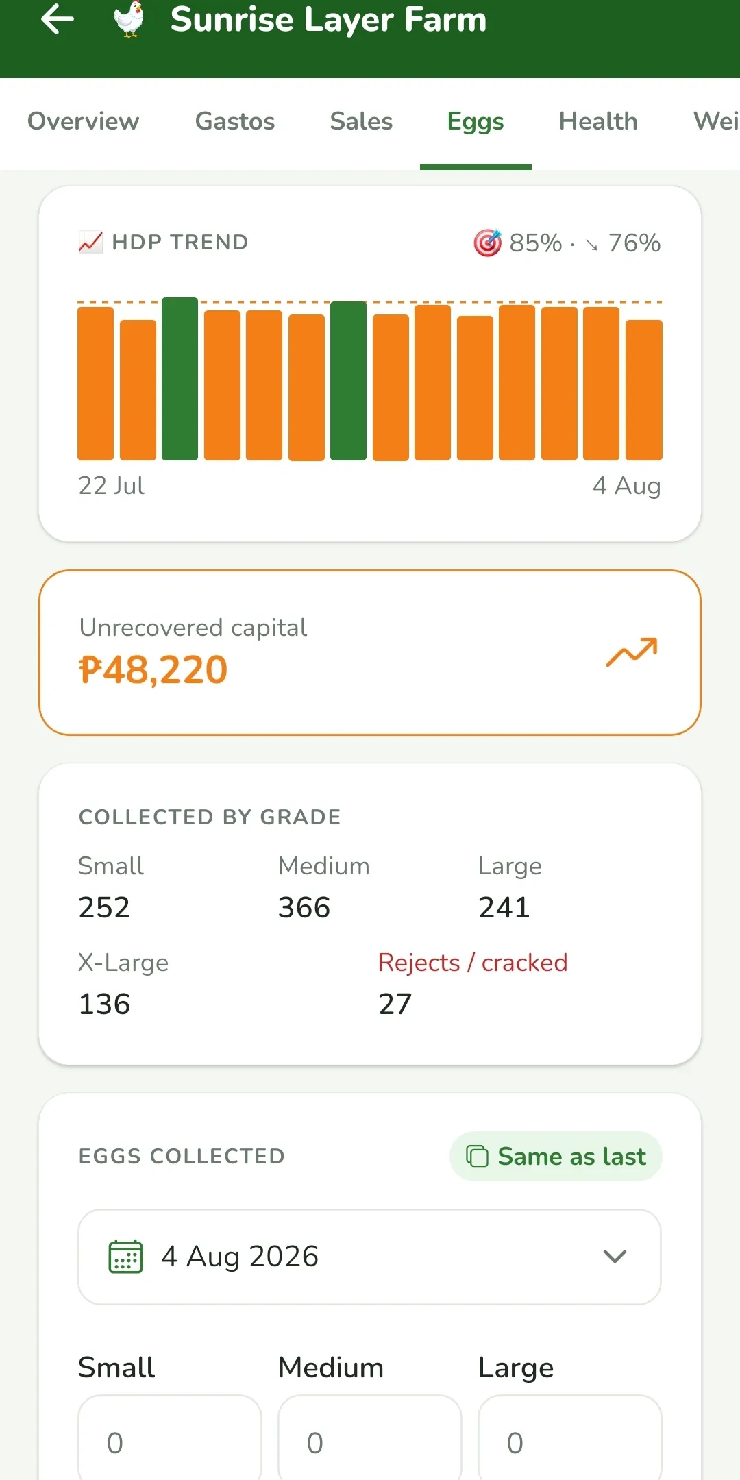 Egg tracking at HDP chart para sa layer